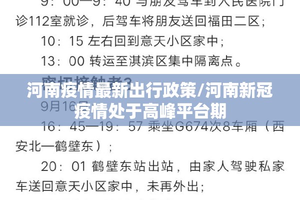 河南疫情最新出行政策/河南新冠疫情处于高峰平台期 河南疫情最新出行政策/河南新冠疫情处于高峰平台期