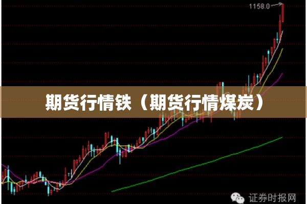 期货行情铁（期货行情煤炭）