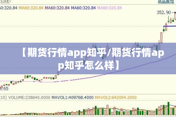 【期货行情app知乎/期货行情app知乎怎么样】 【期货行情app知乎/期货行情app知乎怎么样】