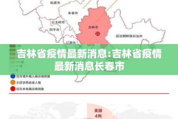 吉林省疫情最新消息:吉林省疫情最新消息长春市 吉林省疫情最新消息:吉林省疫情最新消息长春市