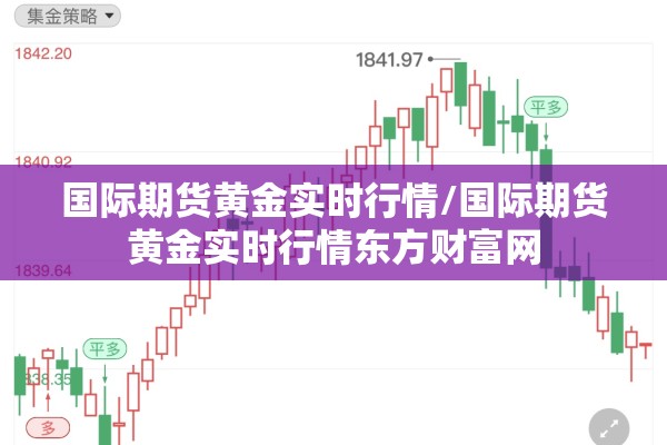 国际期货黄金实时行情/国际期货黄金实时行情东方财富网 国际期货黄金实时行情/国际期货黄金实时行情东方财富网