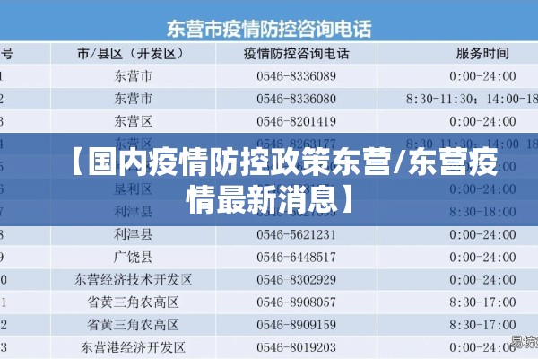 【国内疫情防控政策东营/东营疫情最新消息】