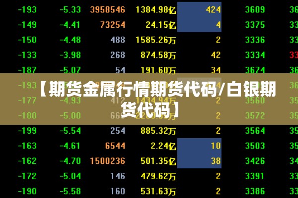【期货金属行情期货代码/白银期货代码】 【期货金属行情期货代码/白银期货代码】