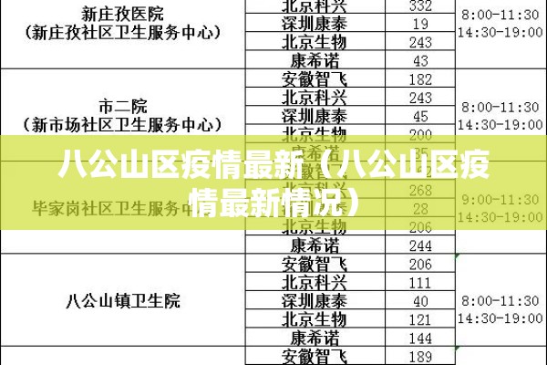 八公山区疫情最新(八公山区疫情最新情况) 八公山区疫情最新(八公山区疫情最新情况)