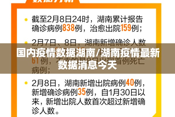 国内疫情数据湖南/湖南疫情最新数据消息今天