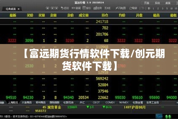 【富远期货行情软件下载/创元期货软件下载】