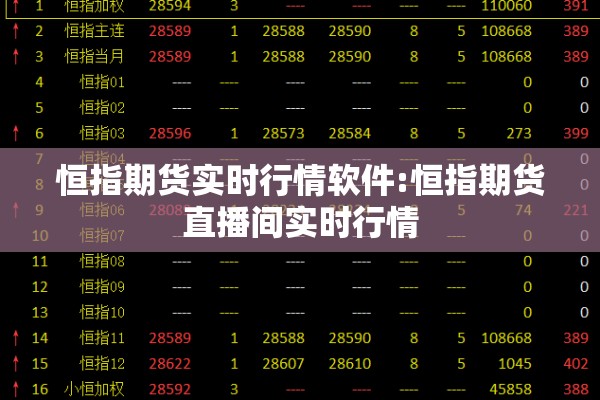 恒指期货实时行情软件:恒指期货直播间实时行情 恒指期货实时行情软件:恒指期货直播间实时行情