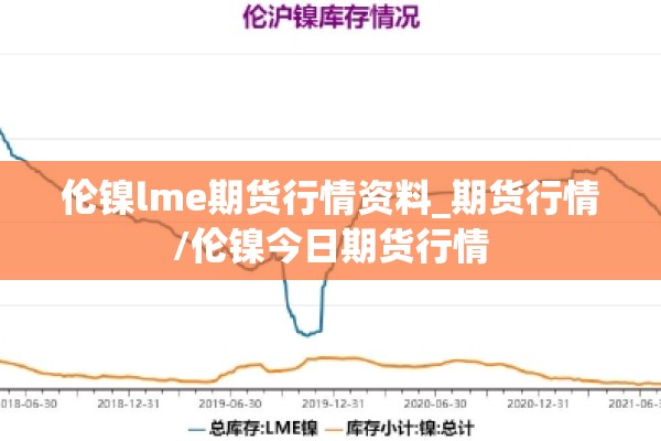 伦镍lme期货行情资料_期货行情/伦镍今日期货行情 伦镍lme期货行情资料_期货行情/伦镍今日期货行情
