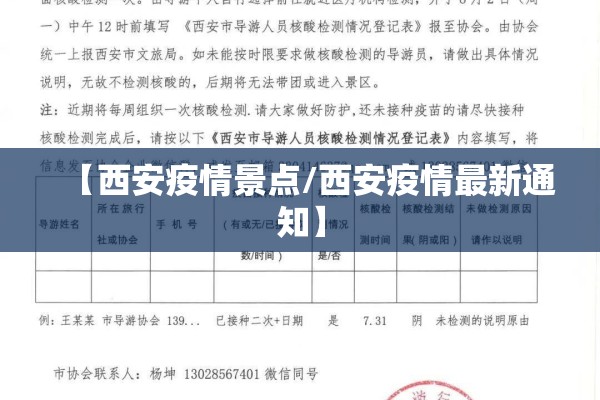 【西安疫情景点/西安疫情最新通知】