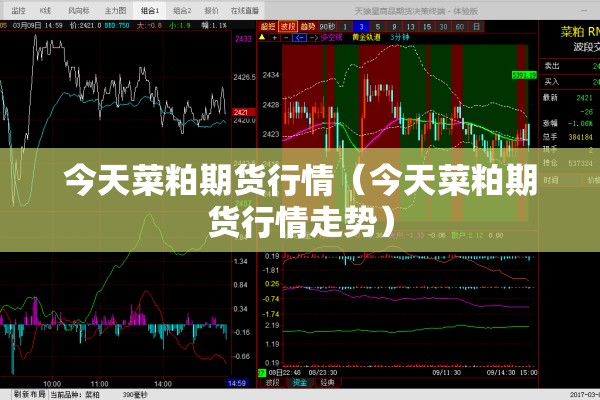 今天菜粕期货行情(今天菜粕期货行情走势) 今天菜粕期货行情(今天菜粕期货行情走势)