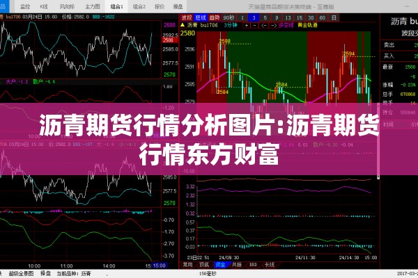 沥青期货行情分析图片:沥青期货行情东方财富 沥青期货行情分析图片:沥青期货行情东方财富