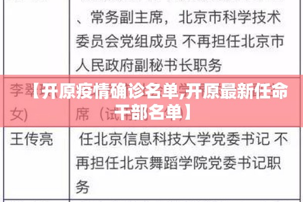【开原疫情确诊名单,开原最新任命干部名单】 【开原疫情确诊名单,开原最新任命干部名单】