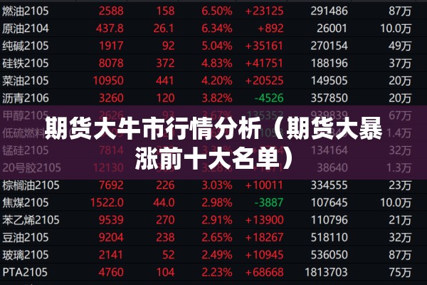 期货大牛市行情分析（期货大暴涨前十大名单）