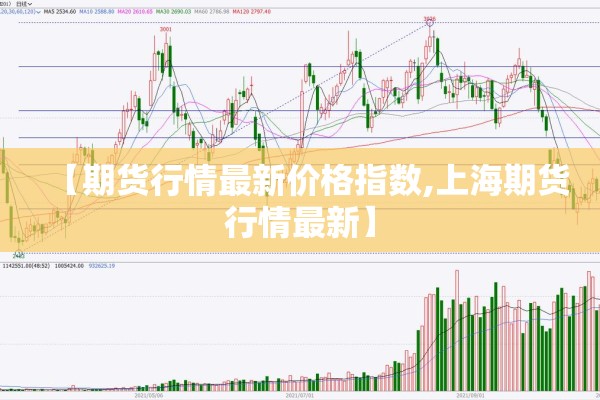 【期货行情最新价格指数,上海期货行情最新】