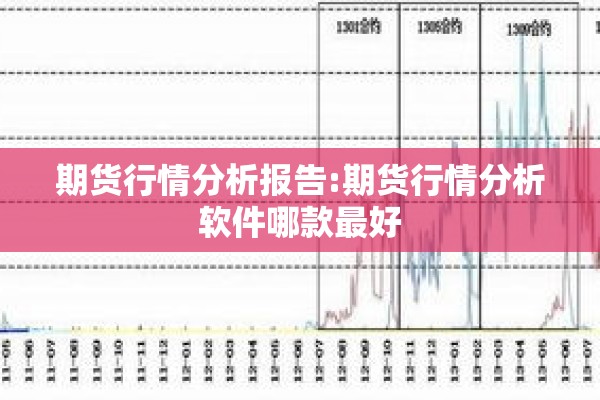 期货行情分析报告:期货行情分析软件哪款最好