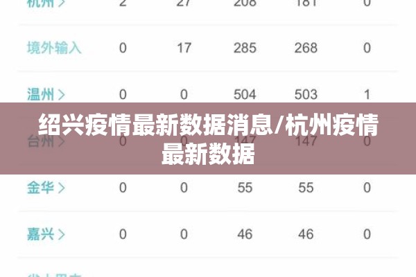绍兴疫情最新数据消息/杭州疫情最新数据