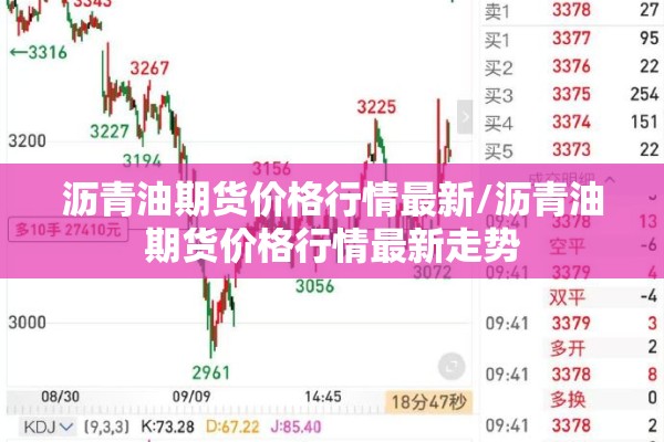 沥青油期货价格行情最新/沥青油期货价格行情最新走势 沥青油期货价格行情最新/沥青油期货价格行情最新走势