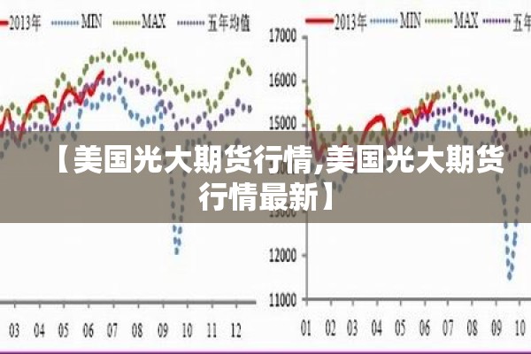 【美国光大期货行情,美国光大期货行情最新】 【美国光大期货行情,美国光大期货行情最新】