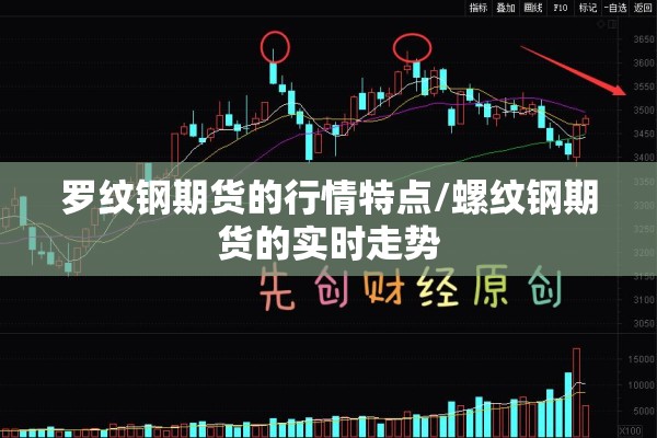 罗纹钢期货的行情特点/螺纹钢期货的实时走势 罗纹钢期货的行情特点/螺纹钢期货的实时走势