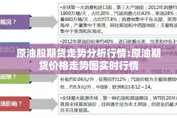 原油股期货走势分析行情:原油期货价格走势图实时行情