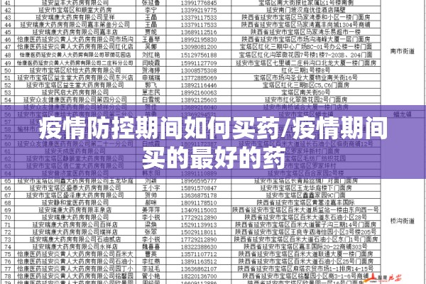 疫情防控期间如何买药/疫情期间买的最好的药
