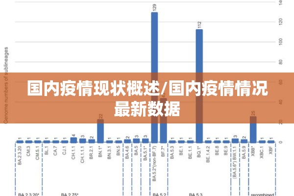 国内疫情现状概述/国内疫情情况最新数据