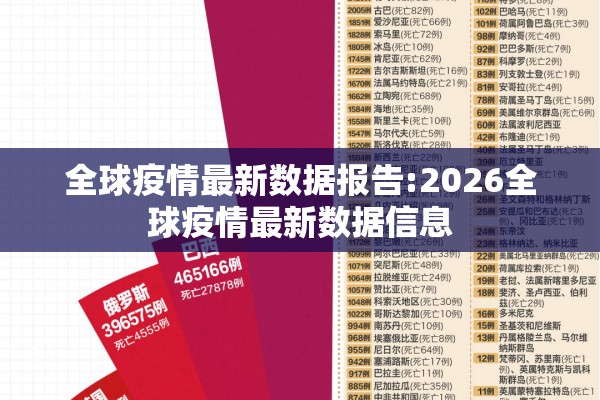 全球疫情最新数据报告:2026全球疫情最新数据信息