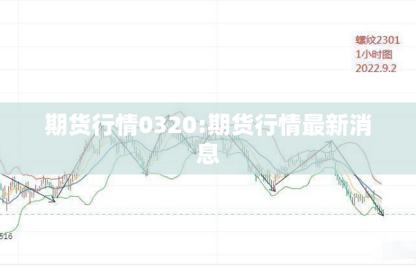 期货行情0320:期货行情最新消息