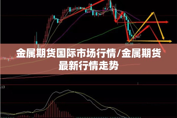 金属期货国际市场行情/金属期货最新行情走势 金属期货国际市场行情/金属期货最新行情走势