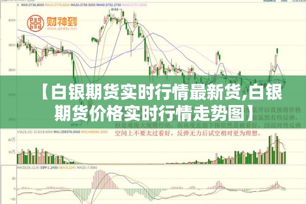 【白银期货实时行情最新货,白银期货价格实时行情走势图】 【白银期货实时行情最新货,白银期货价格实时行情走势图】