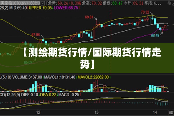 【测绘期货行情/国际期货行情走势】