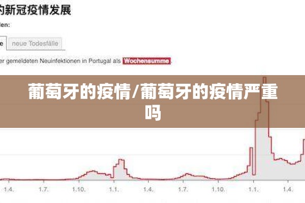 葡萄牙的疫情/葡萄牙的疫情严重吗