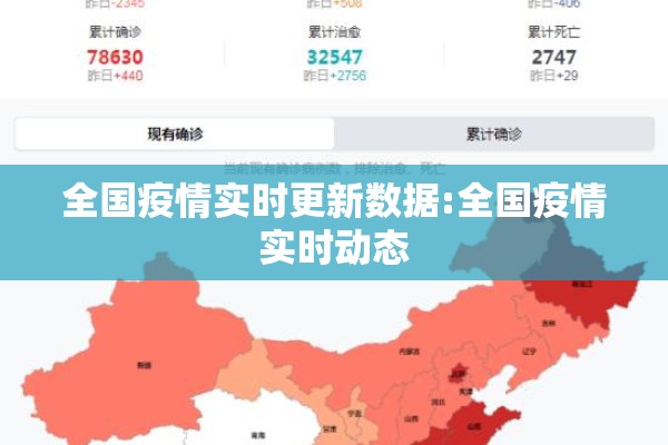 全国疫情实时更新数据:全国疫情实时动态 全国疫情实时更新数据:全国疫情实时动态