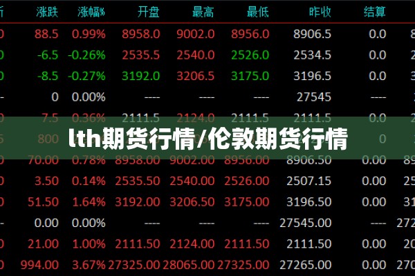 lth期货行情/伦敦期货行情