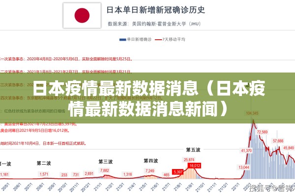 日本疫情最新数据消息(日本疫情最新数据消息新闻) 日本疫情最新数据消息(日本疫情最新数据消息新闻)