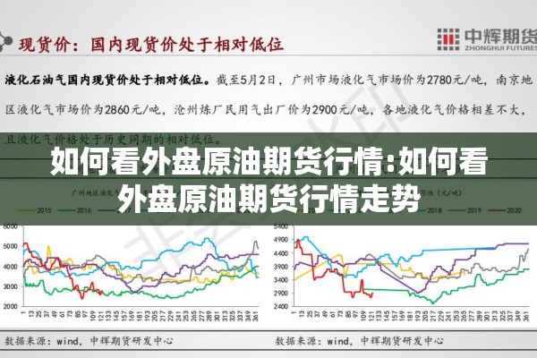 如何看外盘原油期货行情:如何看外盘原油期货行情走势 如何看外盘原油期货行情:如何看外盘原油期货行情走势
