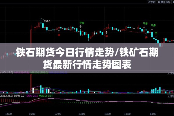 铁石期货今日行情走势/铁矿石期货最新行情走势图表 铁石期货今日行情走势/铁矿石期货最新行情走势图表