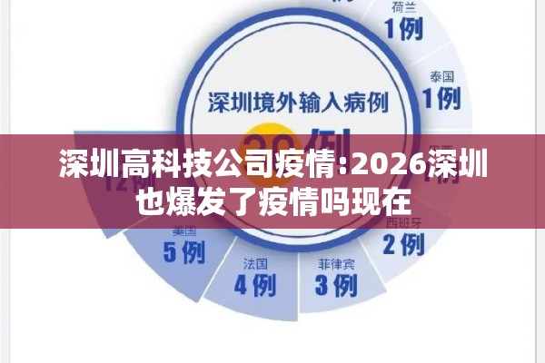深圳高科技公司疫情:2026深圳也爆发了疫情吗现在 深圳高科技公司疫情:2026深圳也爆发了疫情吗现在