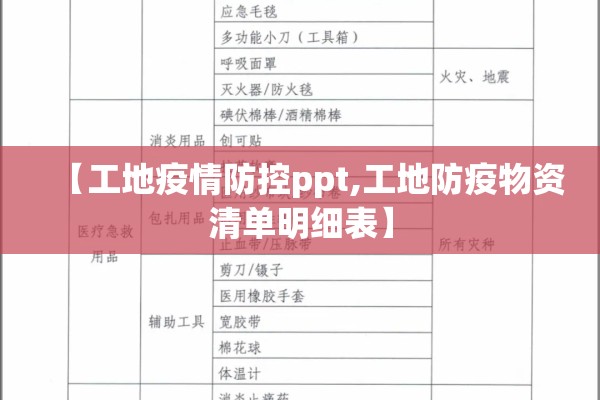 【工地疫情防控ppt,工地防疫物资清单明细表】