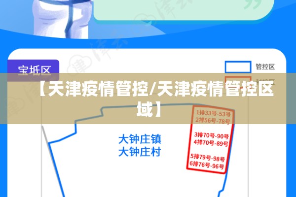 【天津疫情管控/天津疫情管控区域】