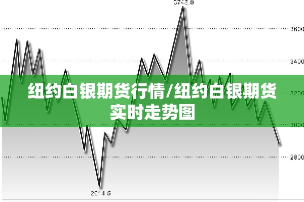 纽约白银期货行情/纽约白银期货实时走势图 纽约白银期货行情/纽约白银期货实时走势图