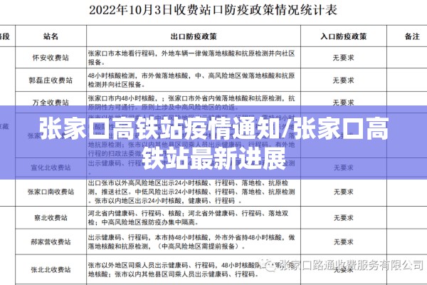 张家口高铁站疫情通知/张家口高铁站最新进展