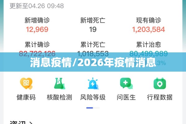 消息疫情/2026年疫情消息