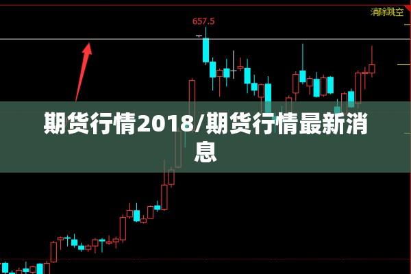 期货行情2018/期货行情最新消息