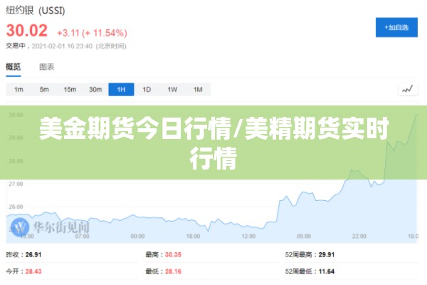 美金期货今日行情/美精期货实时行情