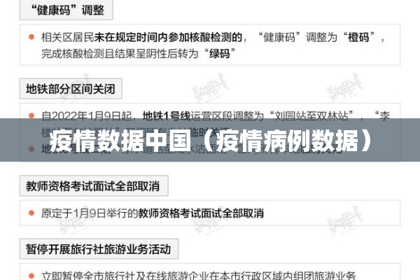 疫情数据中国(疫情病例数据) 疫情数据中国(疫情病例数据)