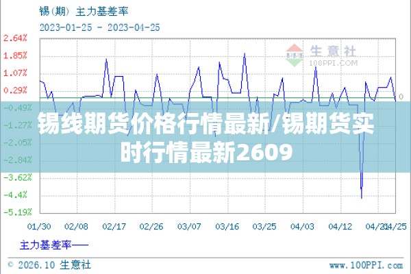锡线期货价格行情最新/锡期货实时行情最新2609