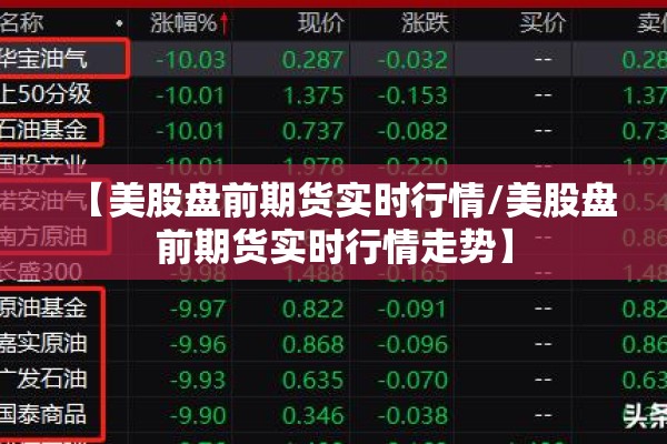 【美股盘前期货实时行情/美股盘前期货实时行情走势】 【美股盘前期货实时行情/美股盘前期货实时行情走势】