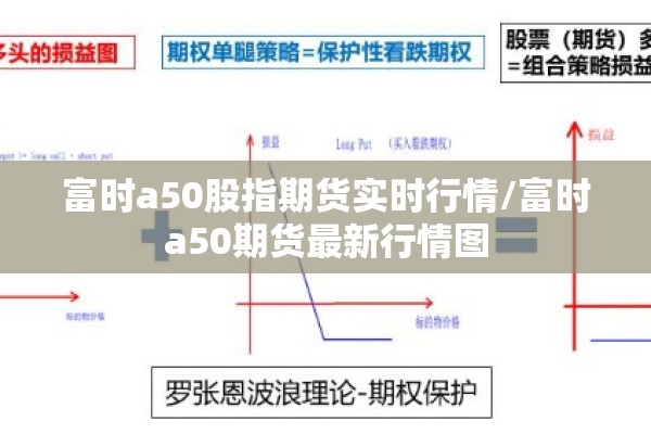 富时a50股指期货实时行情/富时a50期货最新行情图 富时a50股指期货实时行情/富时a50期货最新行情图