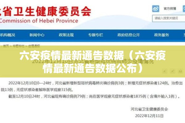 六安疫情最新通告数据(六安疫情最新通告数据公布) 六安疫情最新通告数据(六安疫情最新通告数据公布)